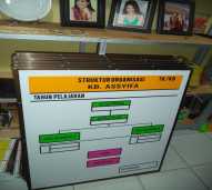 Albatros Roll Banner uk. 60x160 