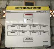 Flexy Korea Glosy 2000x1500mm Bingkai Besi Galvanish Hollow